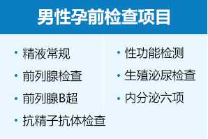男性孕前检查项目